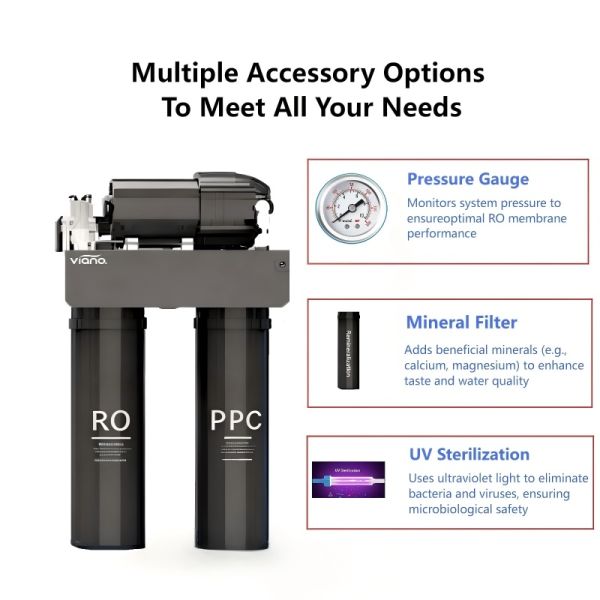 Compact 400GPD Under Sink RO System Integrated Design Space Saving