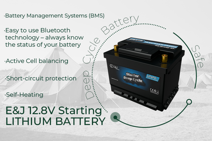 LiFePO4 Dual Purpose Lithium Starter Battery 12V 60Ah 900CCA For KIA EV6 Hyundai Kona