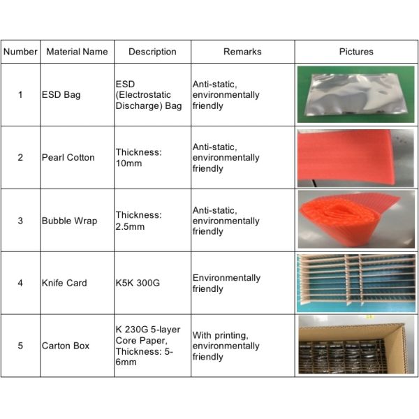 High Performance WiFi Bluetooth Module PCB Assembly Manufacturing Customized