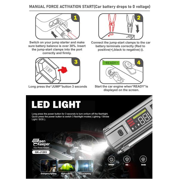 Портативный 3000А батарейный пакет для транспортных средств грузовик Автомобиль Ультрабезопасное многофункциональное