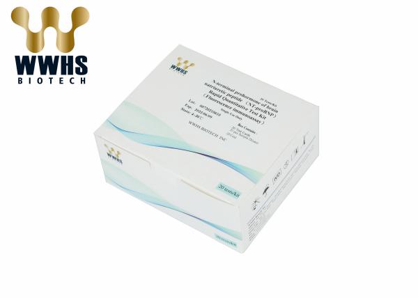High Stability POCT Test Kit NT-proBNP FIA Rapid Quantitative Test Kit 20T