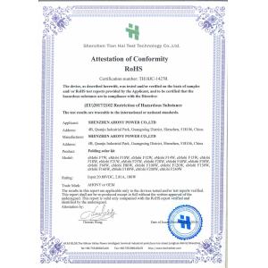 Shenzhen Ahony Power Co., Ltd. Сертификации