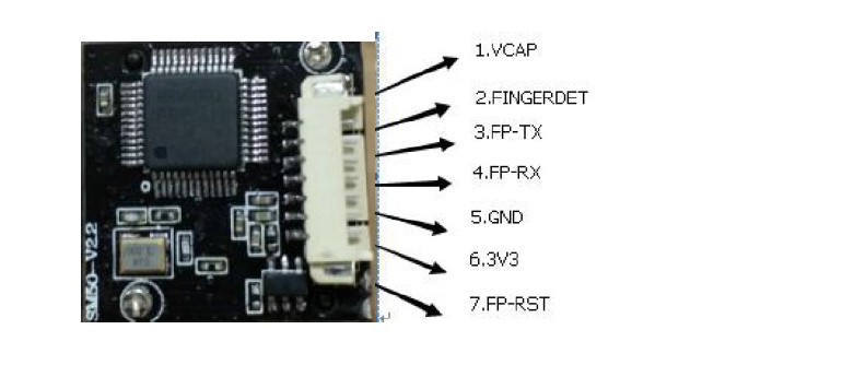 Биометрический оптически модуль датчика опознавания отпечатка пальцев КАМА-СМ50