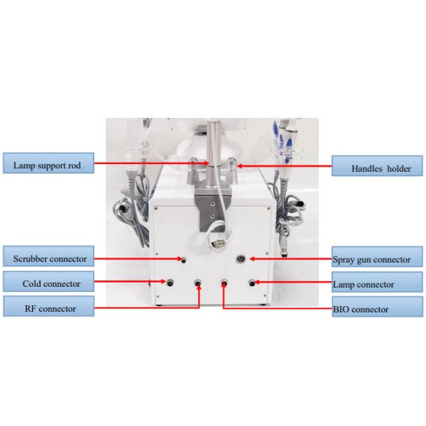 Подмолаживание кожи красоты цветов машины 7 терапией света СИД фотона PDT