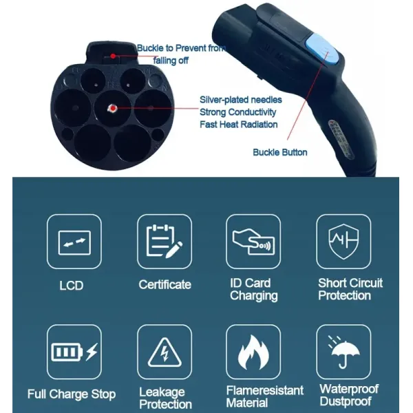 Европейский стандарт 22 кВт 10 метров кабель для зарядки переменного тока с сертификатом CE