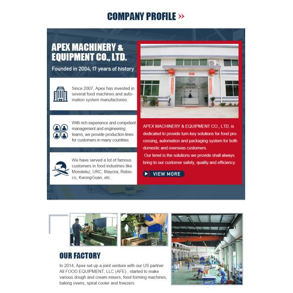 Резец теста печенья промышленного электрического хлеба нержавеющей стали автоматический