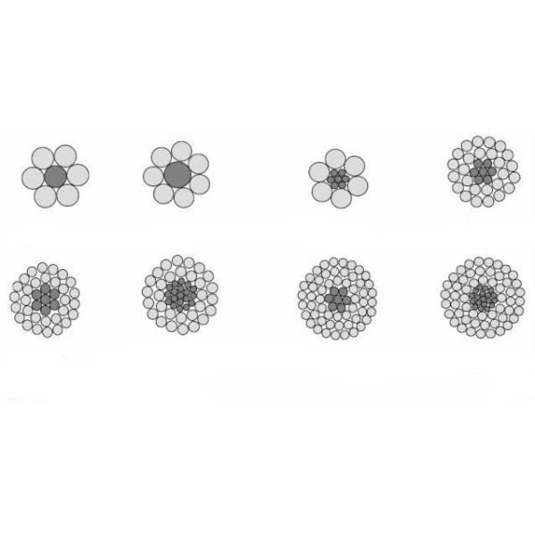 power transmission lines bare aluminum conductor acar conductor
