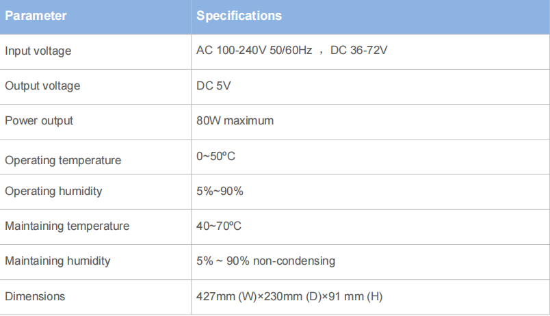 14 Slot Rack mount Chassis Specification