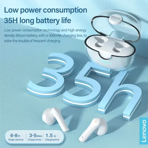 Lenovo XT95 Pro RGB Bluetooth Earbuds For Gaming Rich Bass Clear Sound