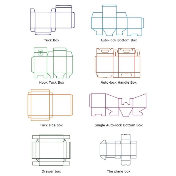 Подарочная коробка Jewely коробки изготовленного на заказ подарка благосклонности свадьбы бумажная упаковывая