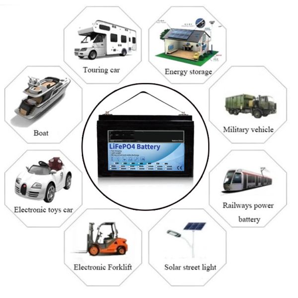 200Ah батарея лития RV 12 вольт