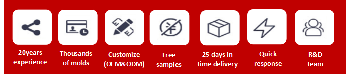 Zinc Plated Heavy Duty Concealed Wall Hanger Brackets for Kitchen Mounted Cabinet