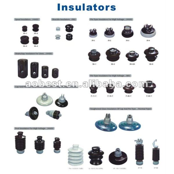 Toughened glass disc suspension insulator U50BSP for Uzbekistan