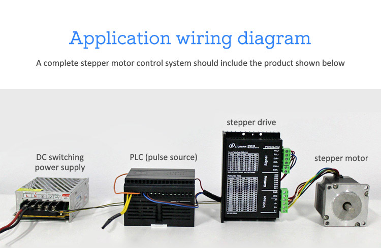 Lichuan 3A DC Closed Loop Stepper Motor Drivers Kit 0.8N.m 2 Phase Nema17 DC24V~50V 2.5A 1000PPR