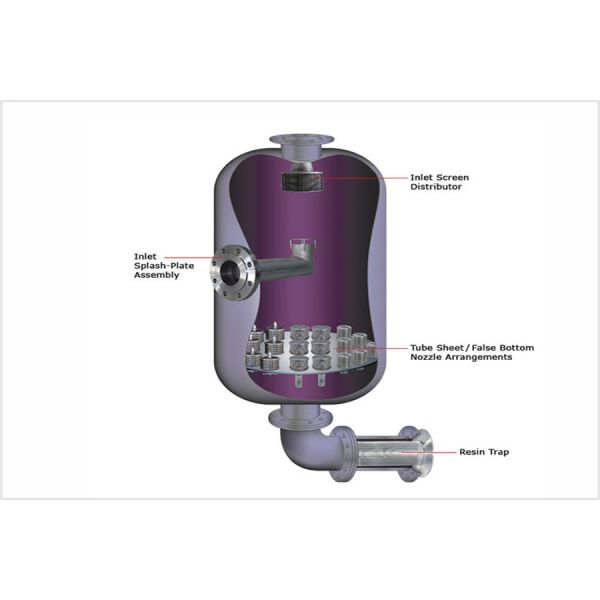 Sugar Mill Strainer Screen Filter Nozzle For Waste Water Treatmetn Plant
