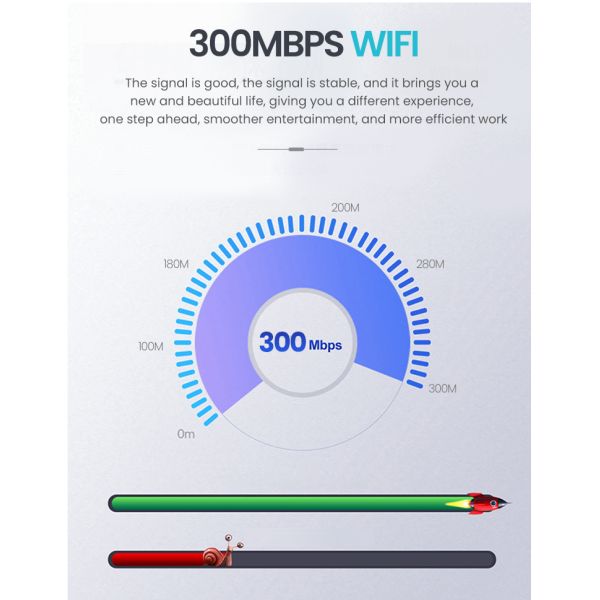 SIM-карта поддержки маршрутизатора 4G LTE Точки доступа радиотелеграфа Olax MF982 мобильная