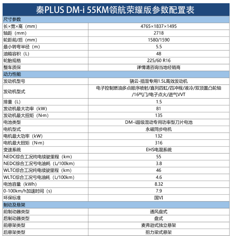 BYD Qin Plus DMI 102km Leading Glory Edition with Maximum Power of 132kw