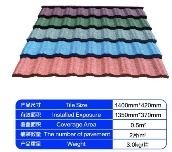 Good Feature of Stone Coated Steel Roof tile Products Classical 7 Waves