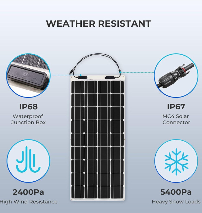 Морской RV тонкий 100w гибкий солнечный панель ячейки IP68 водонепроницаемый ODM