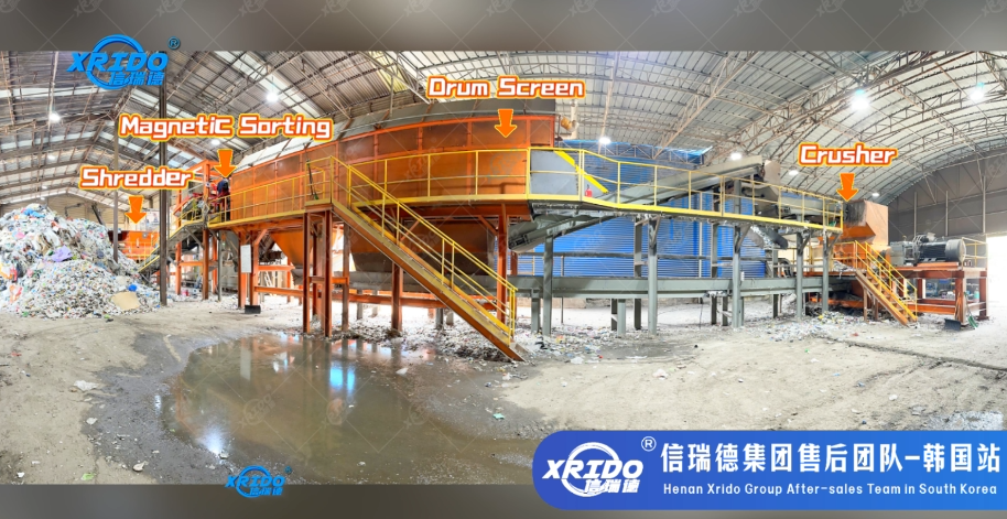 Environment-friendly Heavy Duty Fabric Shredder Machine with Customized Color and 300-22000 Kg/hour Capacity