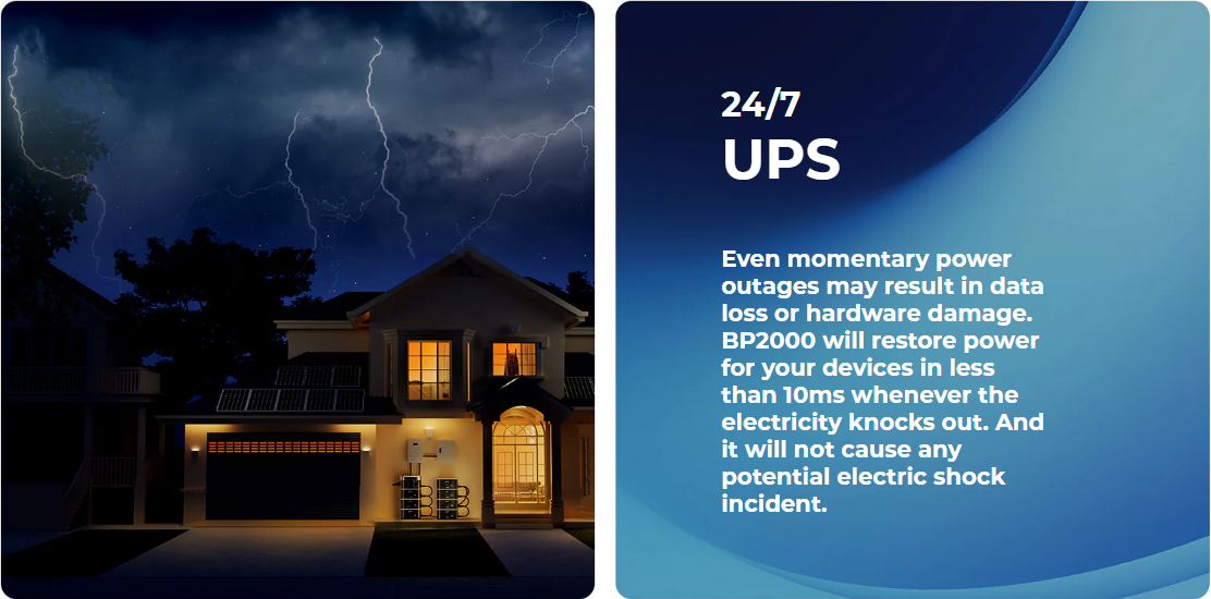 3600W 4000W Solar Generator Lifepo4 2048Wh 3000Wh Portable Power Station Expandable to 16kWh