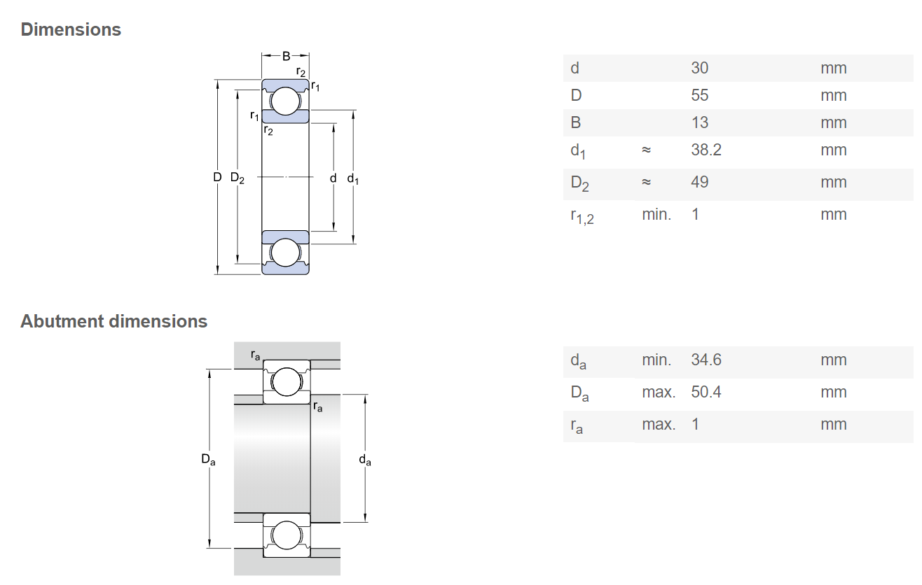 6006 6007 6008 Stainless Steel Roller Bearing For Internal Combustion Vehicles