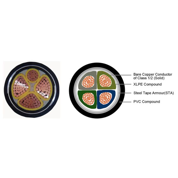 0.6/1kV 3x95 2x50mm2 5 Cores XLPE Insulated Power Cable Copper Conductor LV Steel Tape Armored