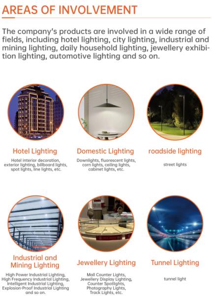 1W High Power Red LED 620–630nm 45mil Chip 400mA High Brightness LED Emitter