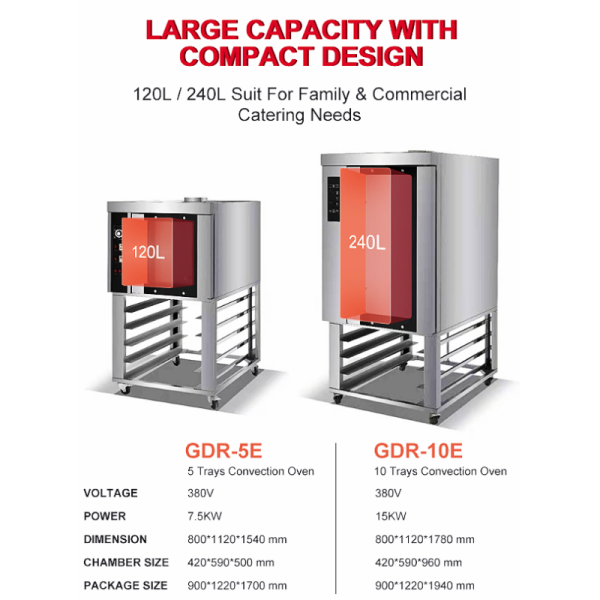Professional Full Sets Commercial Ovens for High Productivity Bakery Kitchen Projects
