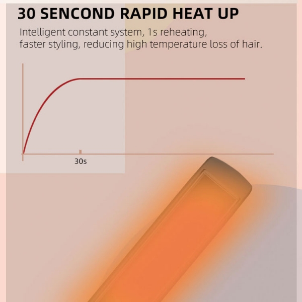Керамический выпрямитель для волос EMC Flat Irons с двойным нагревом Керамический выпрямитель для плит