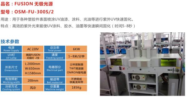 Industrial Grade Calcium Silicate Board Curing Line - Heavy Duty Drying System
