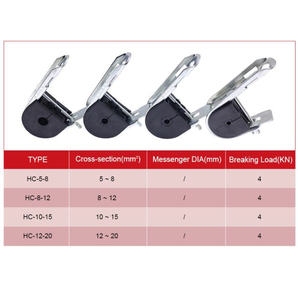 HC Series Suspension Clamp For ADSS Cable Dead End Tension Electric Power Fittings