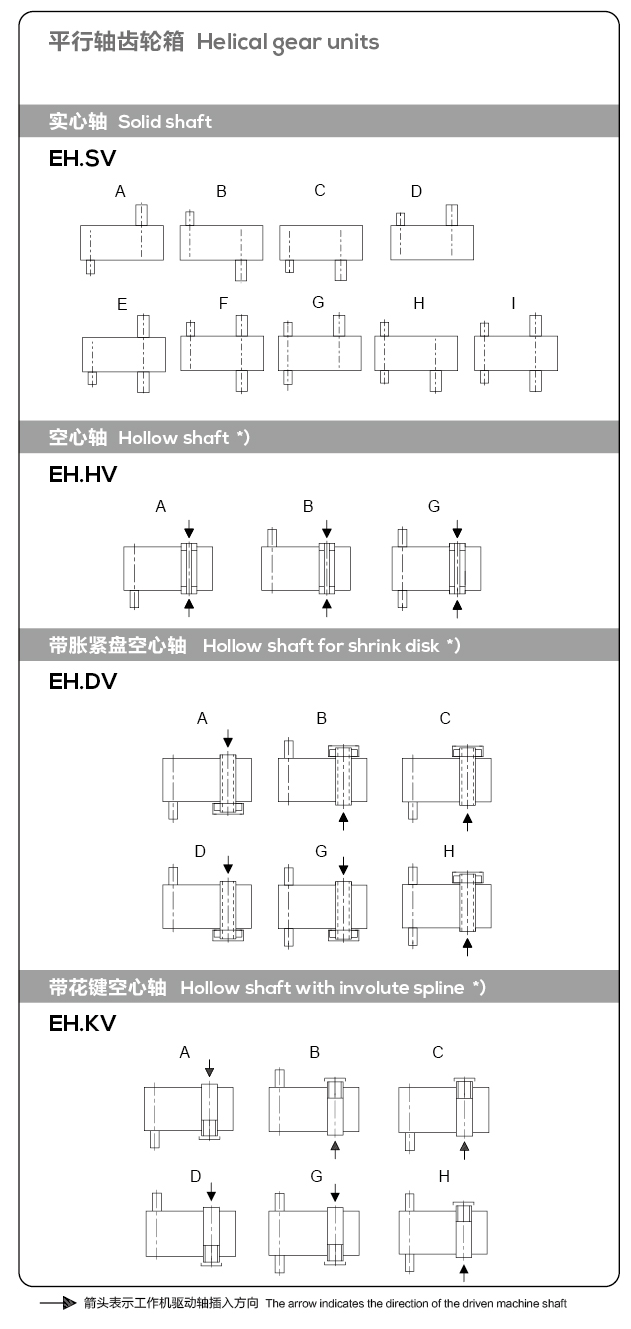 EH3HH Series High Torque Helical Bevel Gearbox with Cast Iron Housing and IEC Input Flange for Industrial Gear Drive