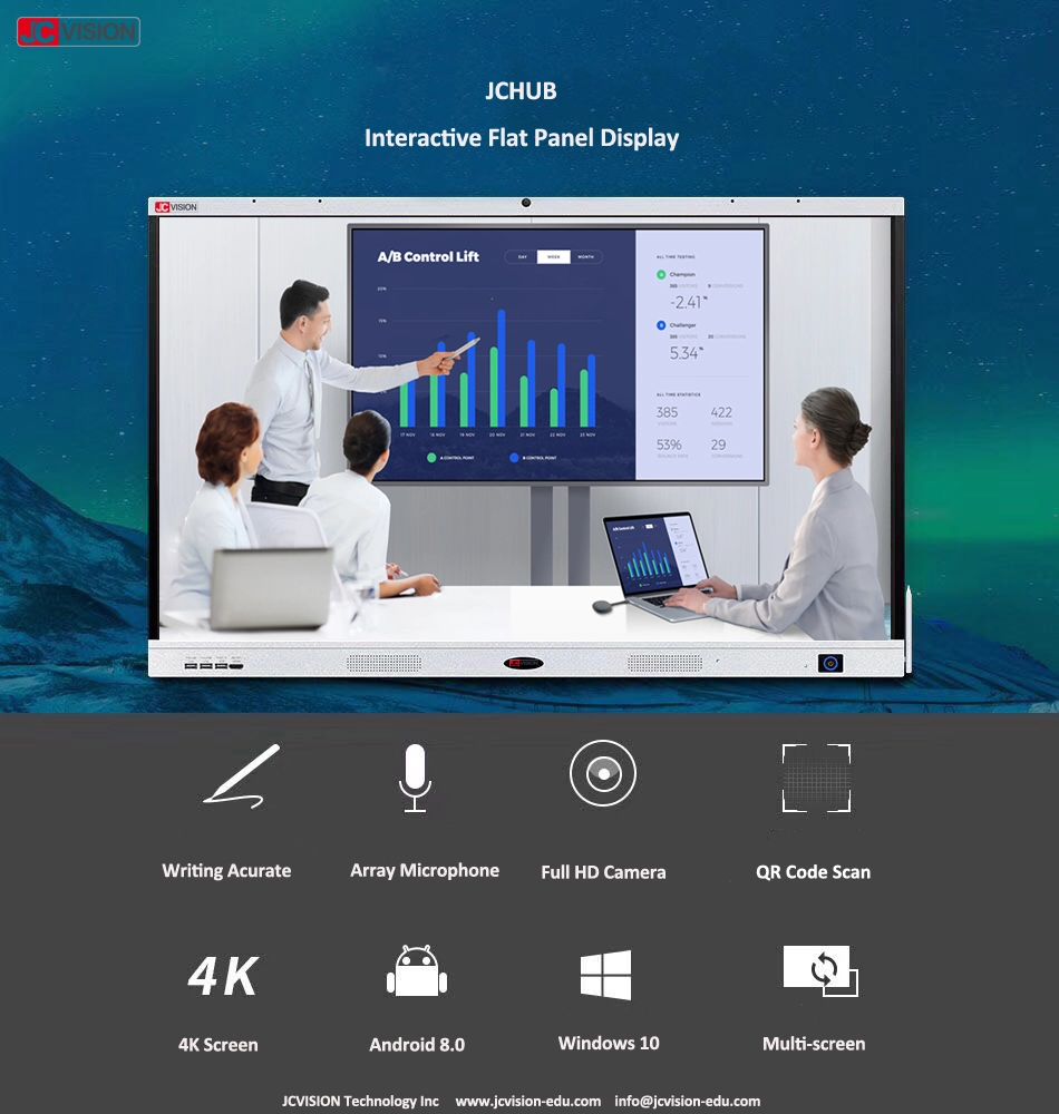 Infrared Touch Digital Interactive Whiteboard , TFT Electronic Whiteboards For Business