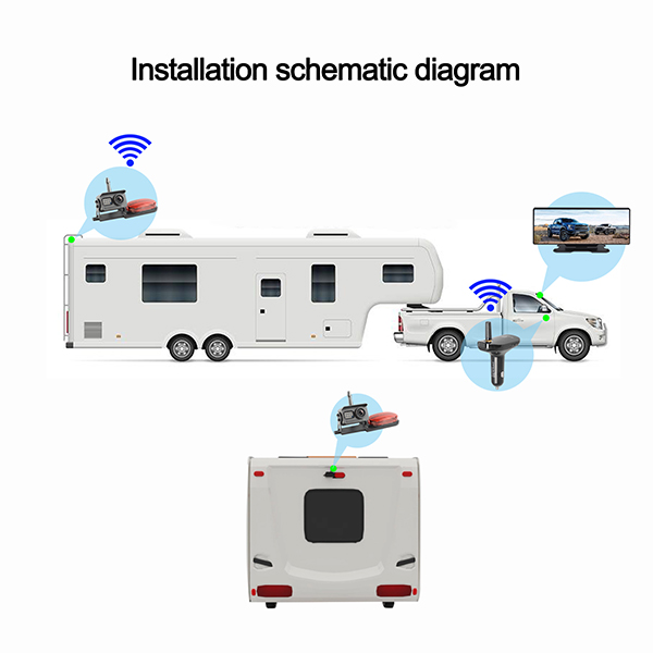 12 Inch Big Mirror DVR Reverse Backup Camera AHD Car Charger Receiver