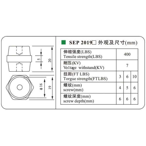 Earth Grounding Busbar Standoff Insulator M5 Hexagonal DMC Electric Isolators