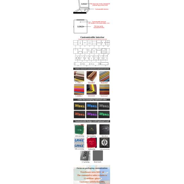 Custom Size Jewelry Box Packaging With Zipper And Internal Thick Border