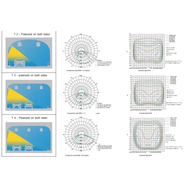 IP67 водонепроницаемая IK10 туннельная подземная парковка светодиодный светофор