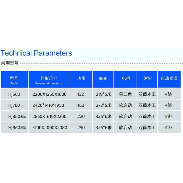 2-8mm Biomass Wood Pellet Machine 2.2KW 100-150 KG / H