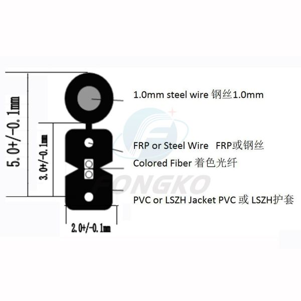 Кабель Gjxch Lszh кабеля оптического волокна Ftth 2 ядров на открытом воздухе огнезащитный