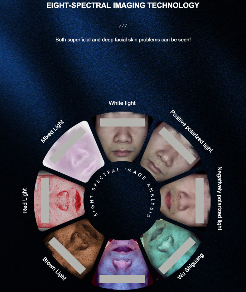 Одноостановка всевозможный цифровой 3D Al цифровой тестер анализатор изображения кожи