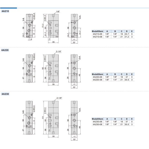 AIRTAC 4A330C-08/10, 4A330E-08/10, 4A330P-08/10 4A300 Series 5/3 way Air Valve 1/4