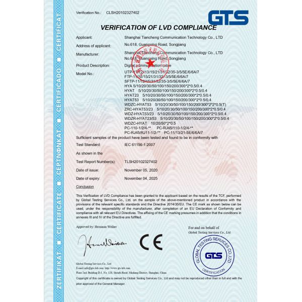 TC Smart Systems Group Сертификации