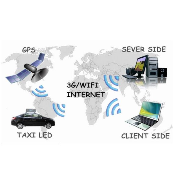 Дисплей такси разрешения Ултрал тонкой высокой приведенный крышей с акриловым стеклом 75мм Деептх
