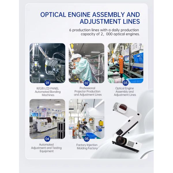 8500 Lumen High Brightness Short Throw LP Laser Projectors WUXGA