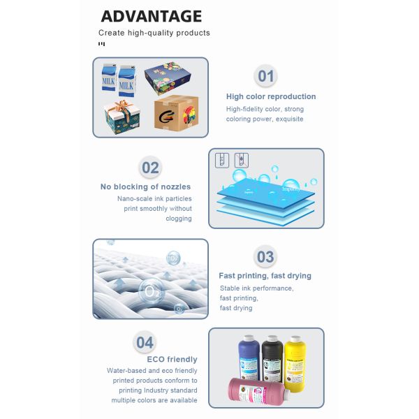 Factory Wholesale  Carton Water-based Dye Ink for Epson I3200 / 4720 /DX5 / 5113