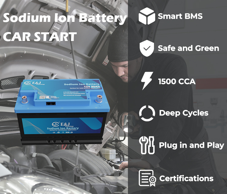 12V 80Ah Solar Sodium Ion Battery Pack Low Temperature Resistance For Electric Vehicles Boats