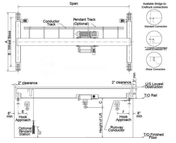 Electric Wire Rope Hoist Heavy Duty Lifting Equipment for Industrial Manufacturing and Material Handling