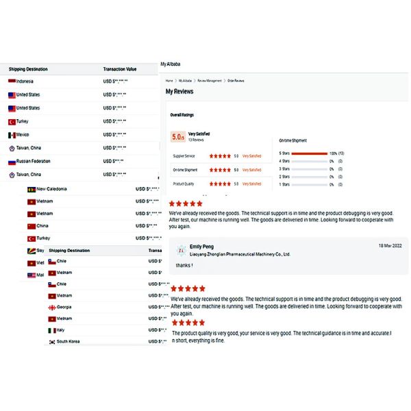 Новая пластиковая наполнитель мягкая упаковка 60 мл алюминиевая трубка для мази