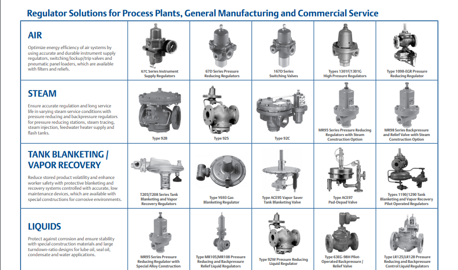 Регулятор давления топливных газов клапан FISHER 95L для регулирования давления